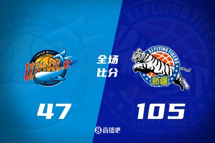 CBA第22轮综述：新疆大胜四川58分 宁波首次战胜广东 北京负青岛