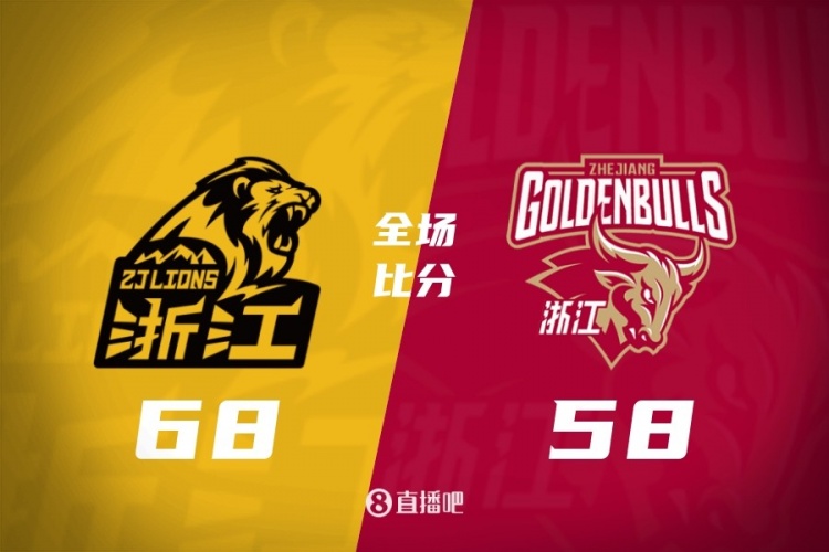 CBA第22轮综述：新疆大胜四川58分 宁波首次战胜广东 北京负青岛