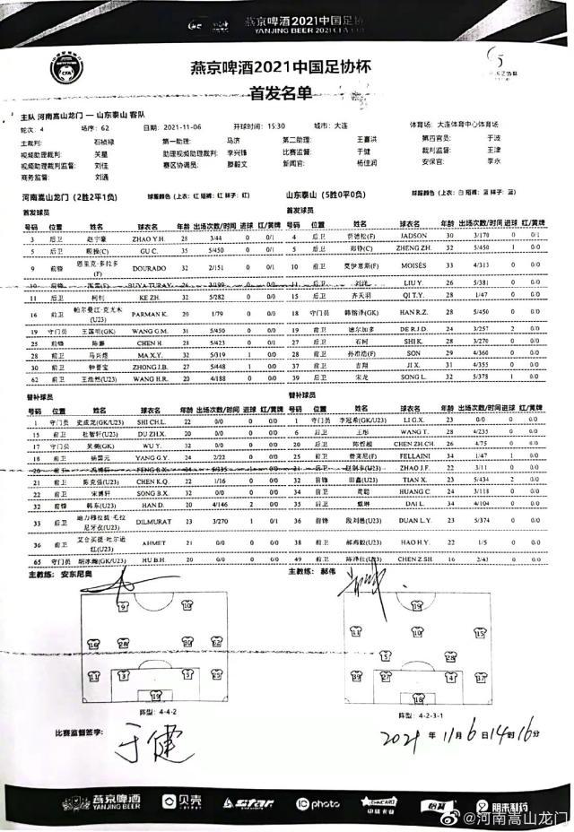 泰山vs河南首发：卡兰加刘家辉停赛 费莱尼替补